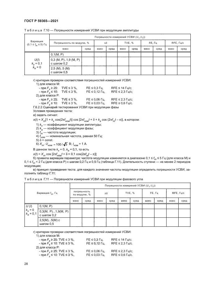 ГОСТ Р 59365-2021