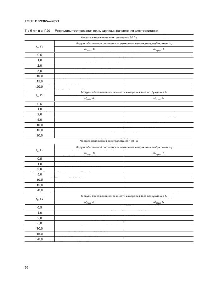 ГОСТ Р 59365-2021