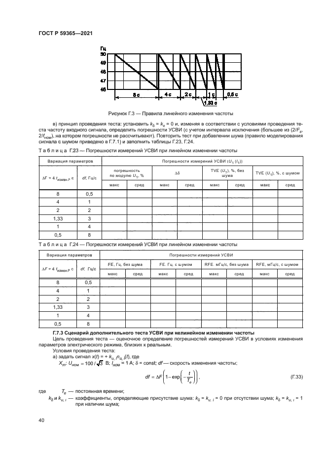 ГОСТ Р 59365-2021