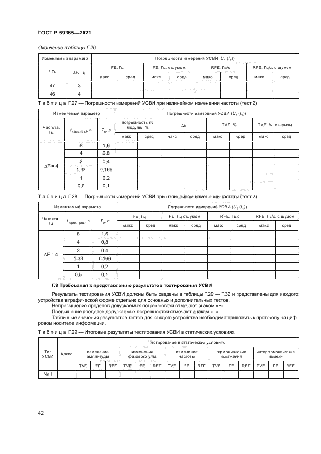 ГОСТ Р 59365-2021