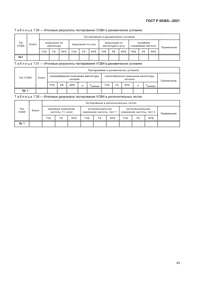 ГОСТ Р 59365-2021