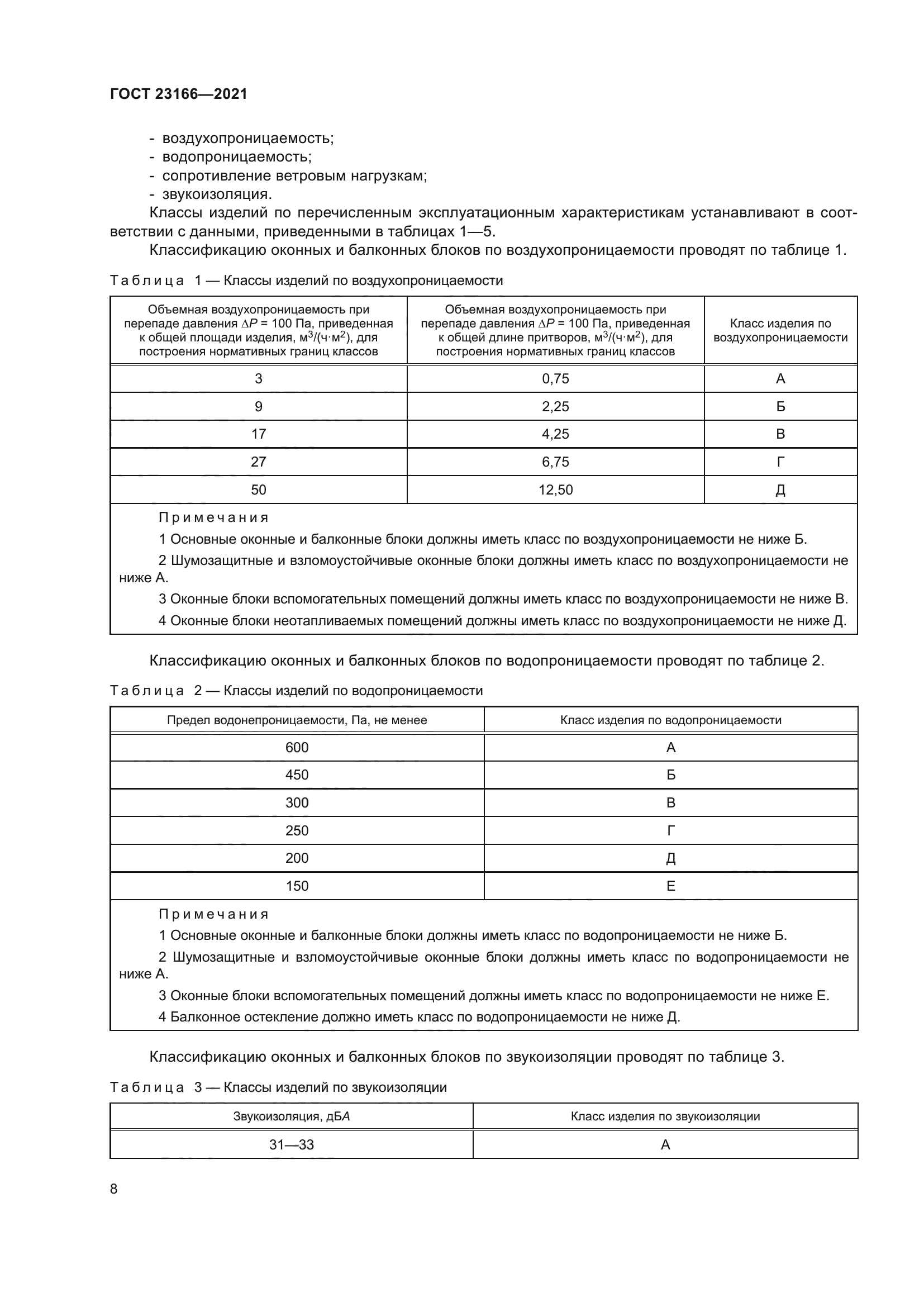 ГОСТ 23166-2021