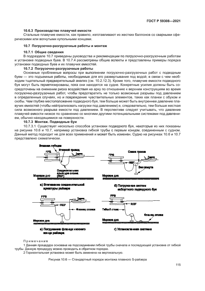 ГОСТ Р 59308-2021