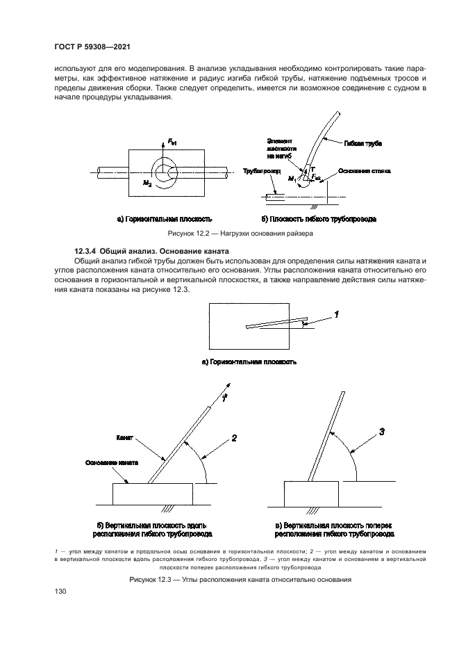 ГОСТ Р 59308-2021