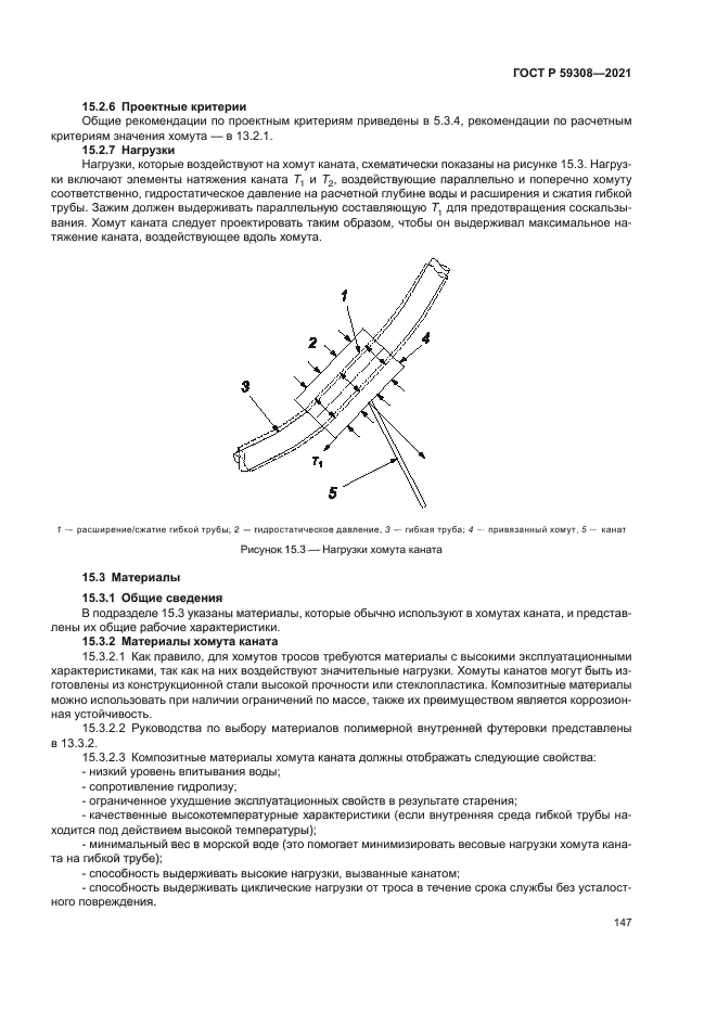 ГОСТ Р 59308-2021