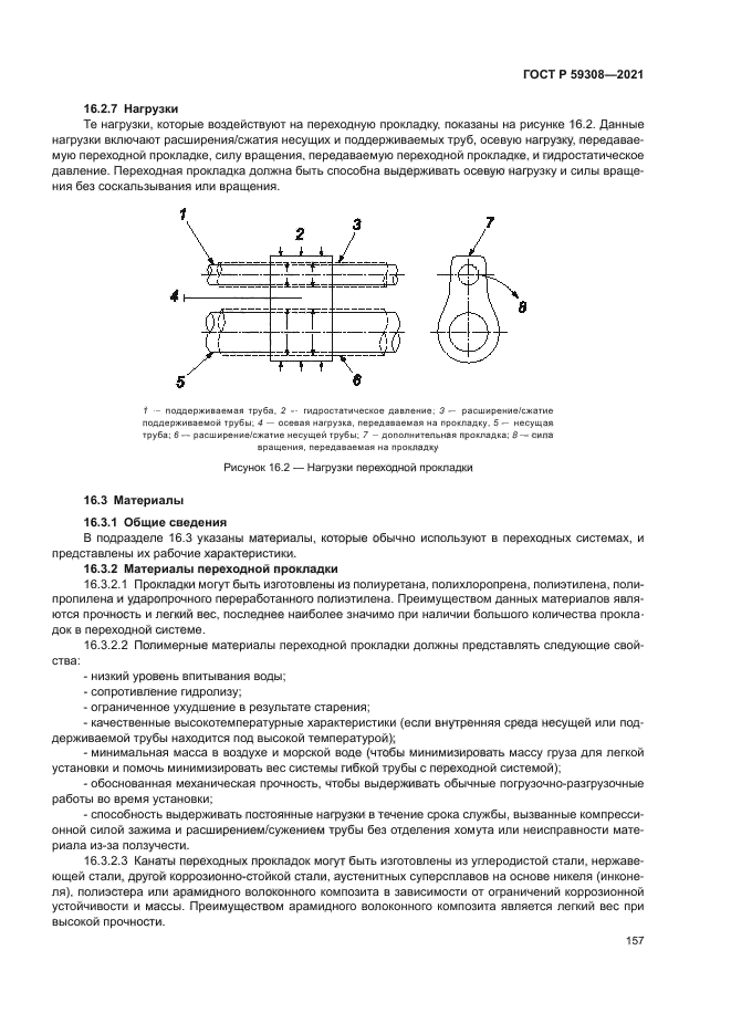 ГОСТ Р 59308-2021