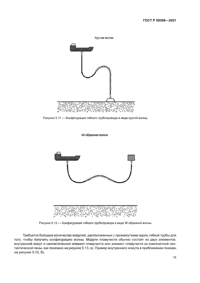 ГОСТ Р 59308-2021