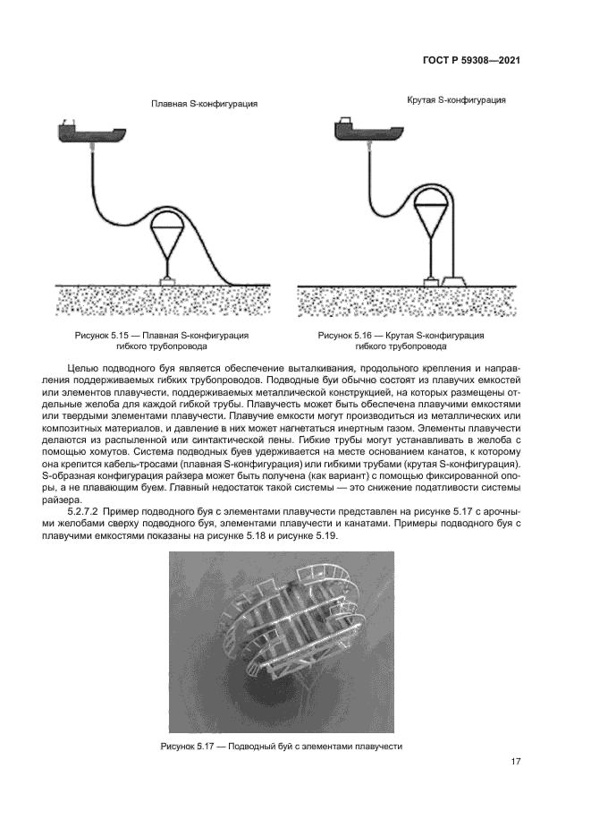 ГОСТ Р 59308-2021