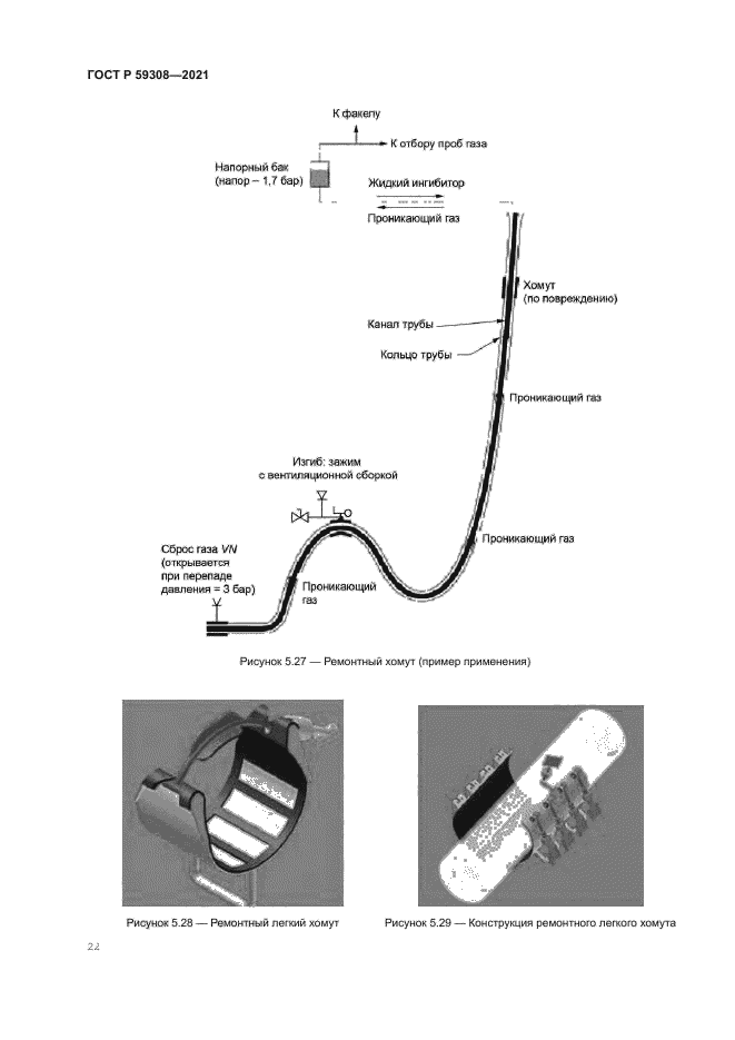 ГОСТ Р 59308-2021
