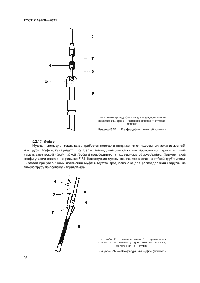 ГОСТ Р 59308-2021