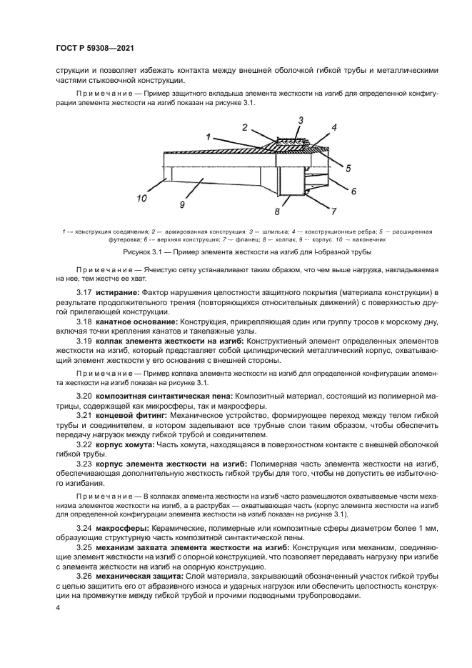 ГОСТ Р 59308-2021