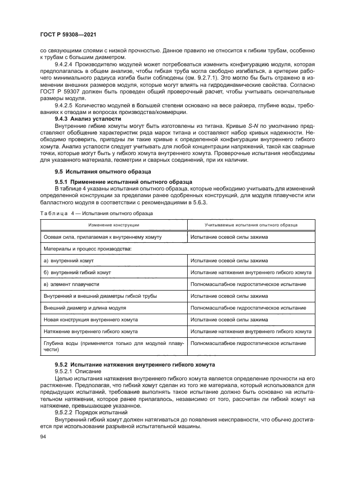 ГОСТ Р 59308-2021