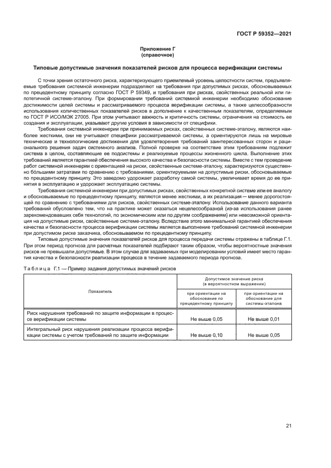 ГОСТ Р 59352-2021