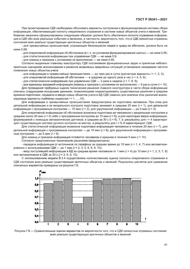 ГОСТ Р 59341-2021