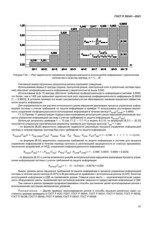 ГОСТ Р 59341-2021