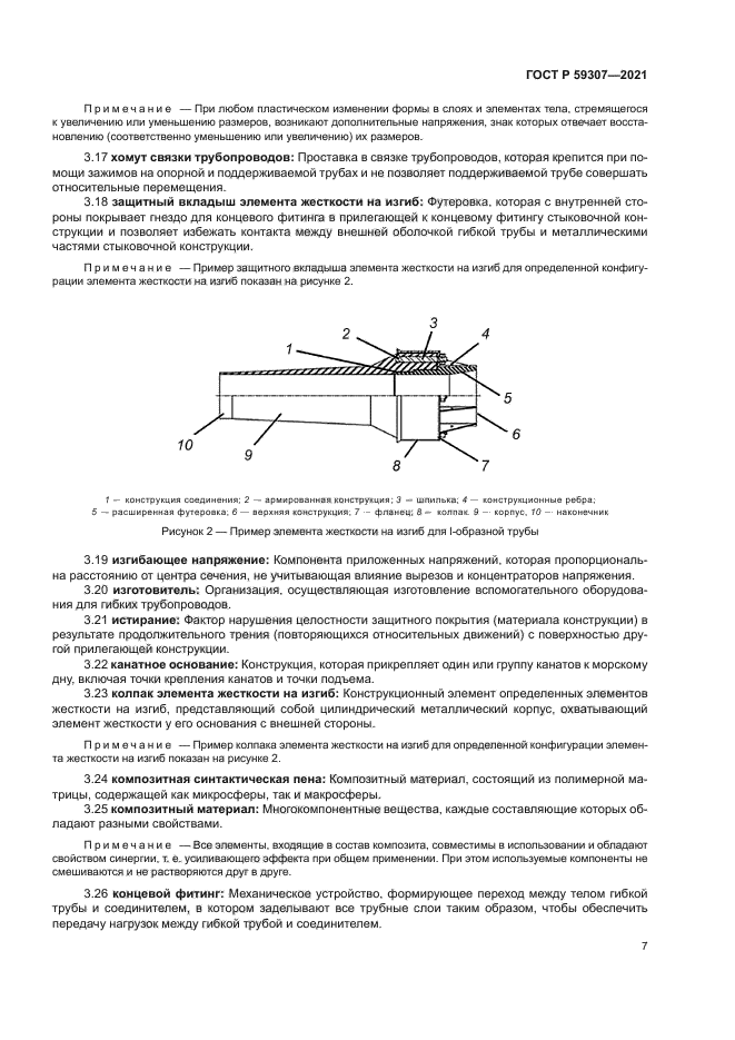 ГОСТ Р 59307-2021