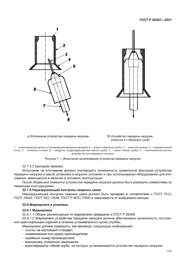 ГОСТ Р 59307-2021