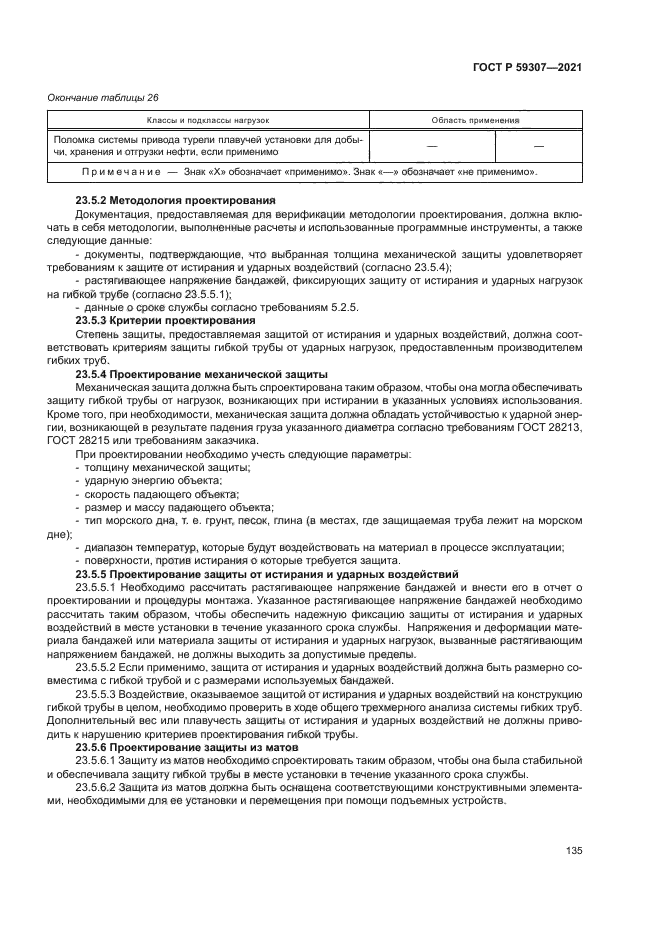 ГОСТ Р 59307-2021