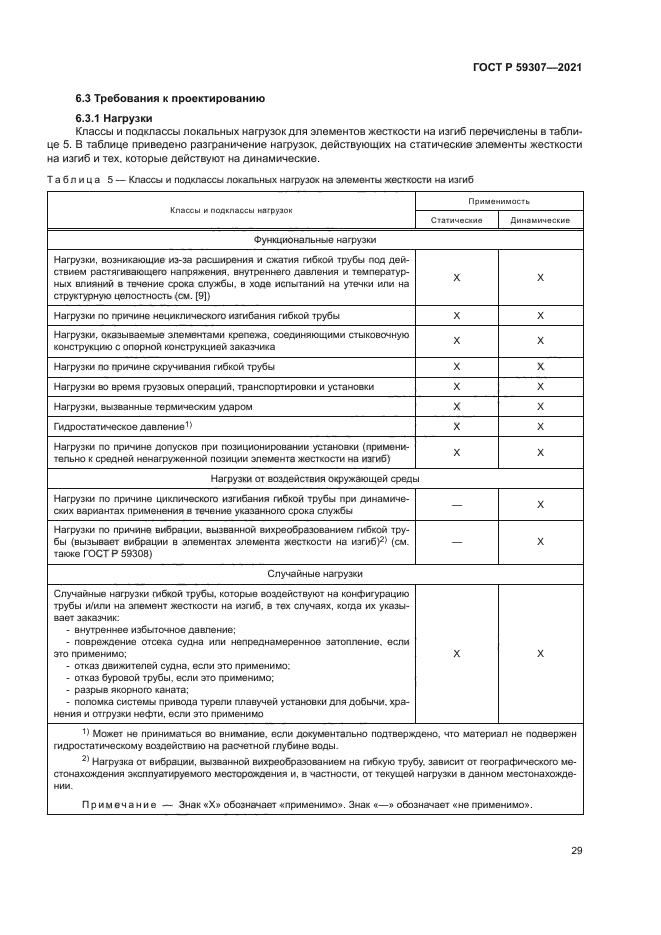 ГОСТ Р 59307-2021