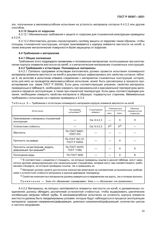 ГОСТ Р 59307-2021