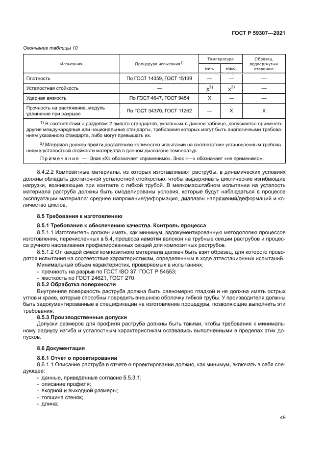 ГОСТ Р 59307-2021