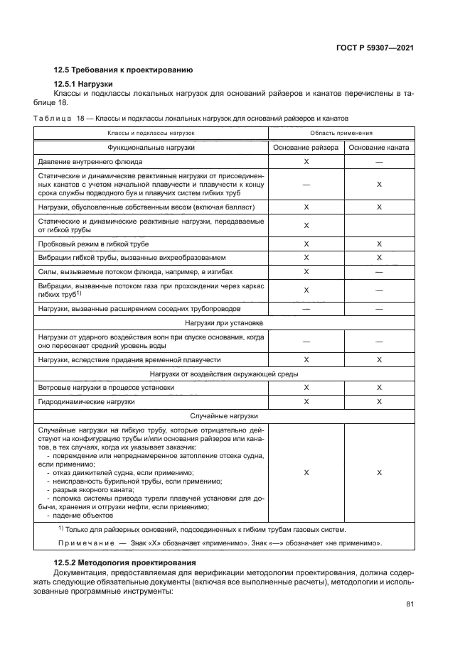 ГОСТ Р 59307-2021