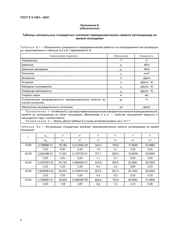 ГОСТ Р 8.1001-2021