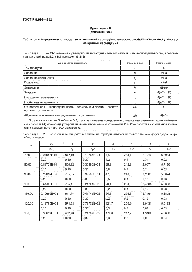 ГОСТ Р 8.999-2021