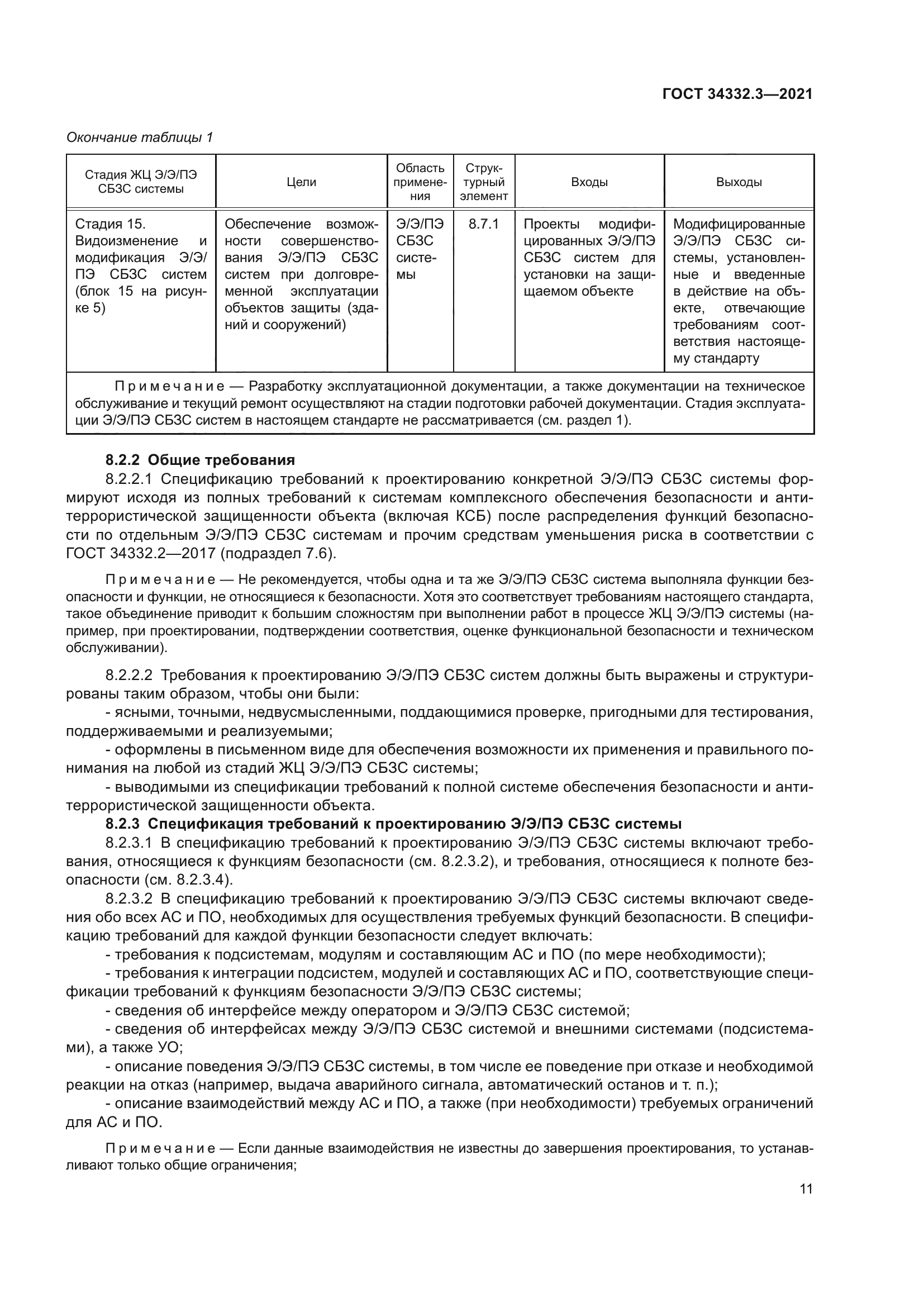 ГОСТ 34332.3-2021