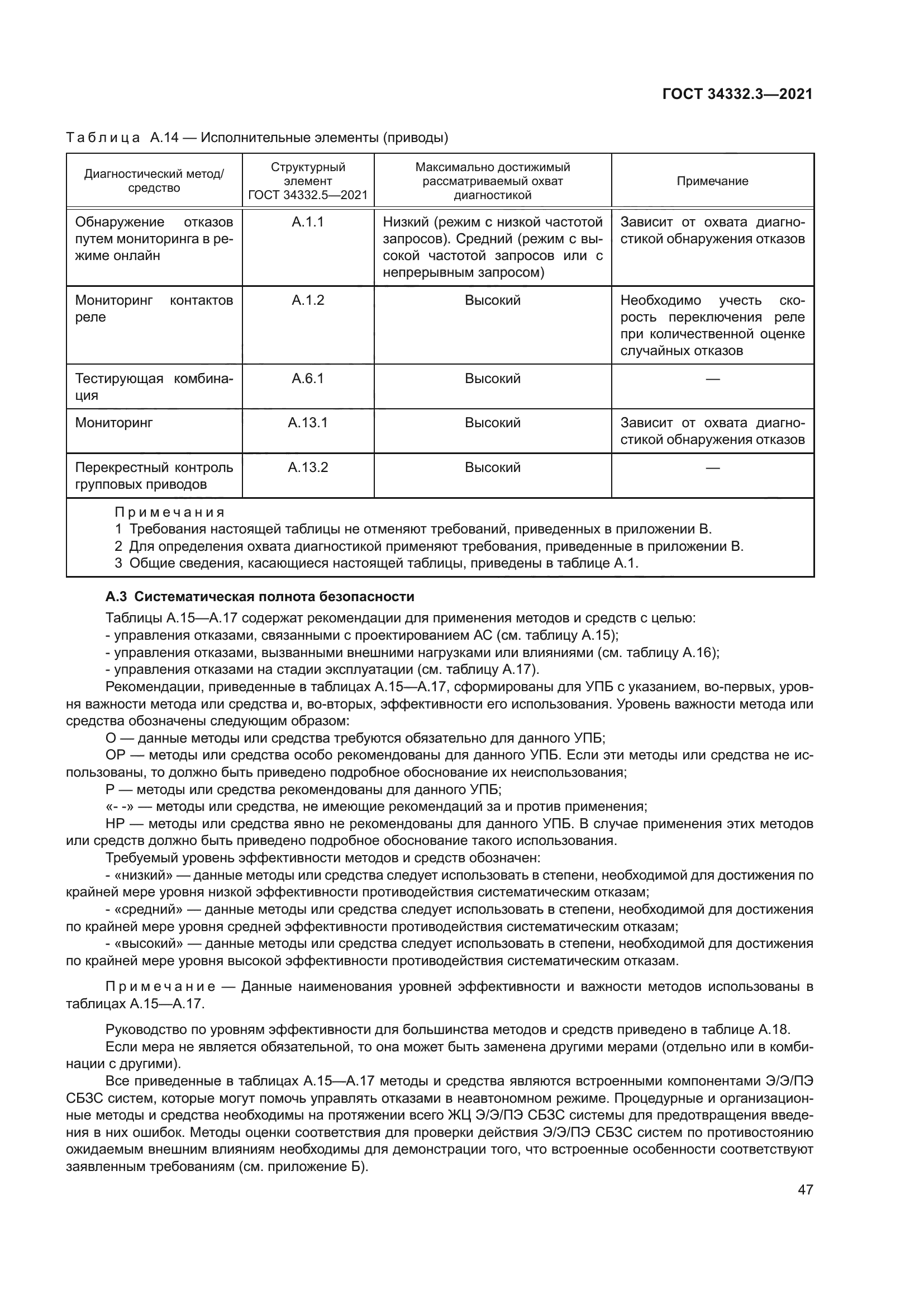 ГОСТ 34332.3-2021
