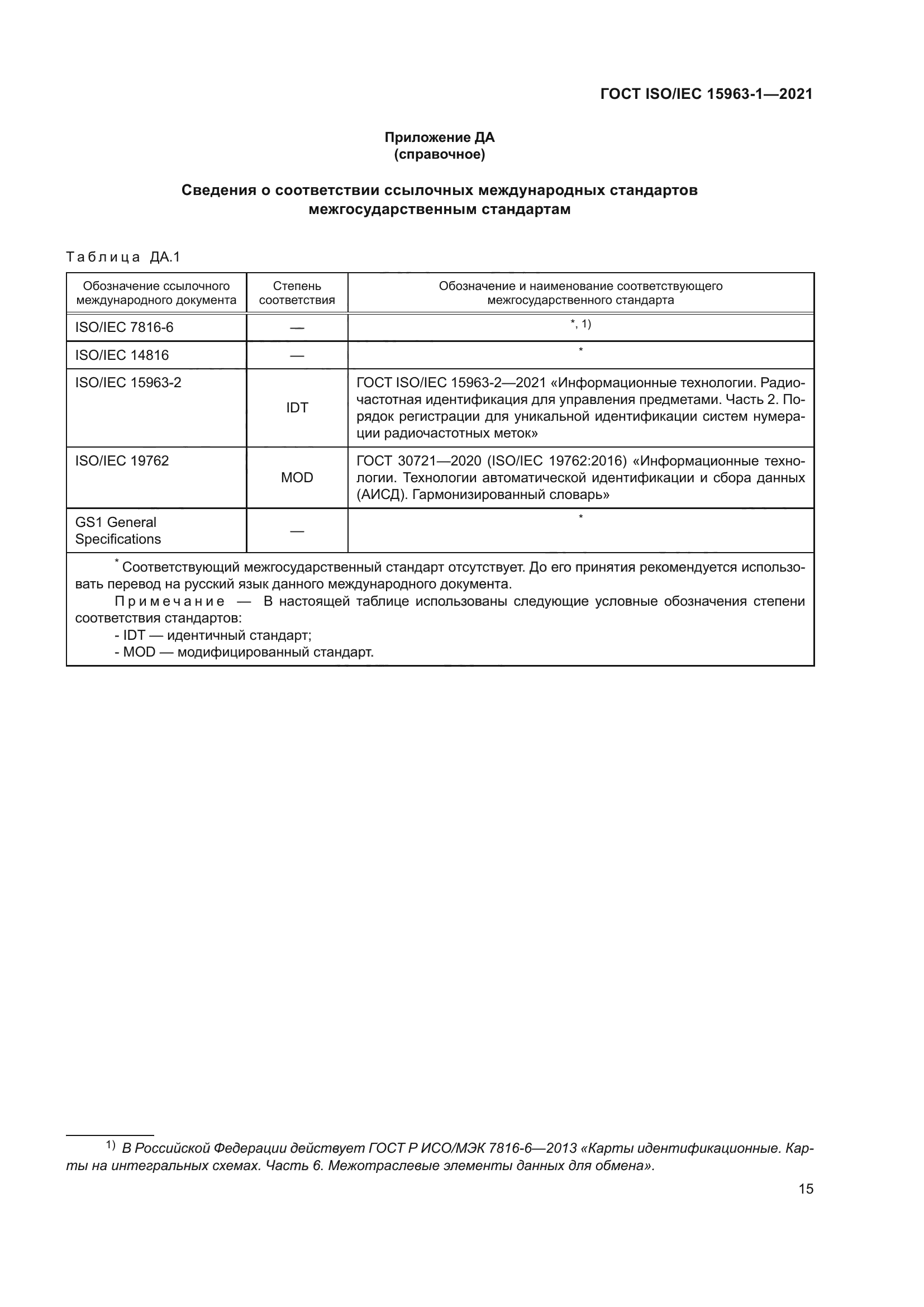 ГОСТ ISO/IEC 15963-1-2021