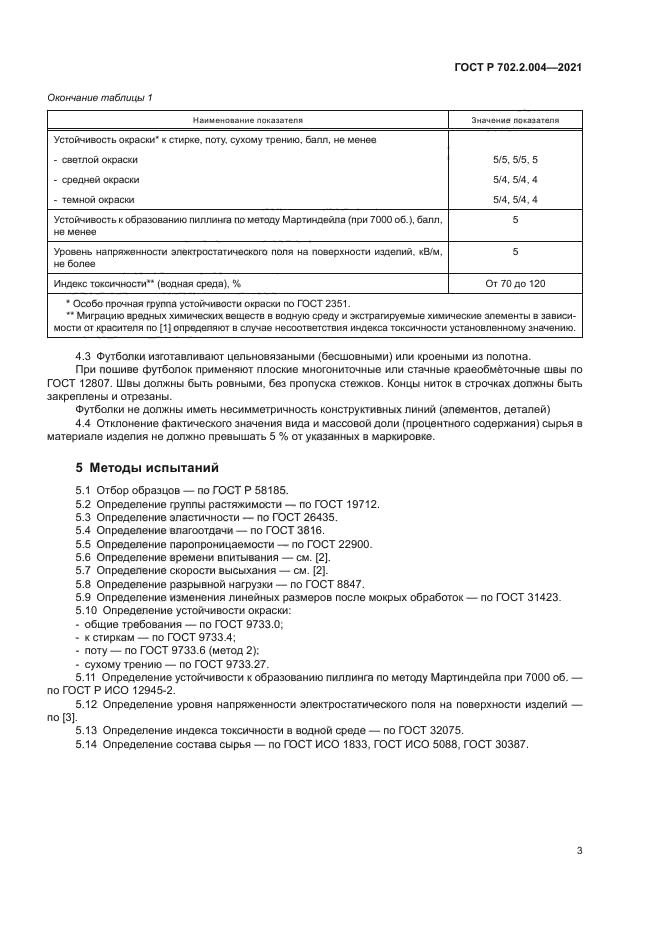 ГОСТ Р 702.2.004-2021