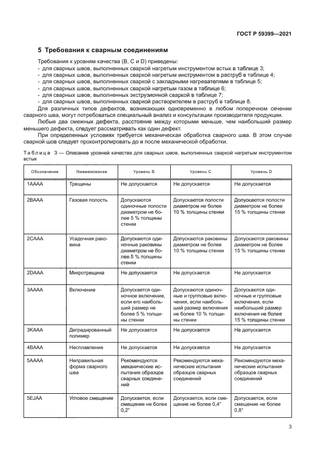 ГОСТ Р 59399-2021