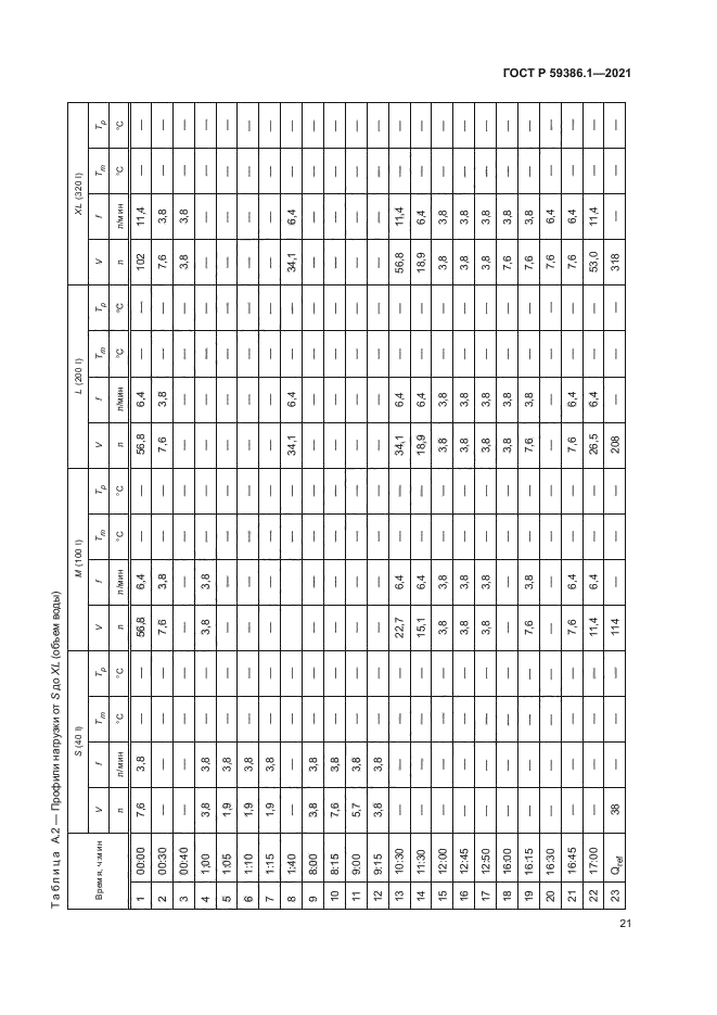 ГОСТ Р 59386.1-2021