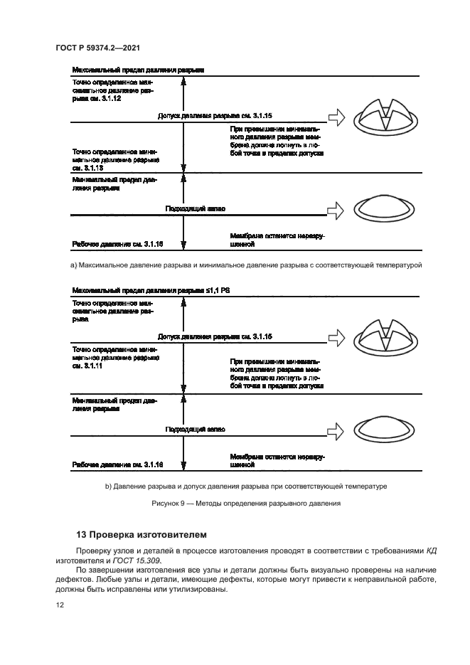 ГОСТ Р 59374.2-2021