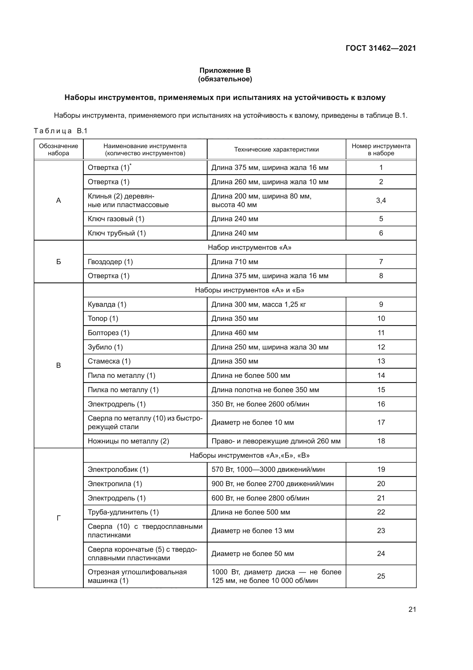 ГОСТ 31462-2021