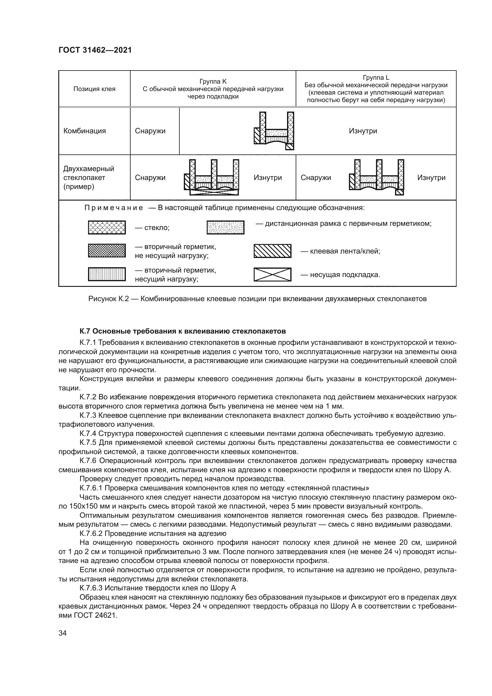 ГОСТ 31462-2021