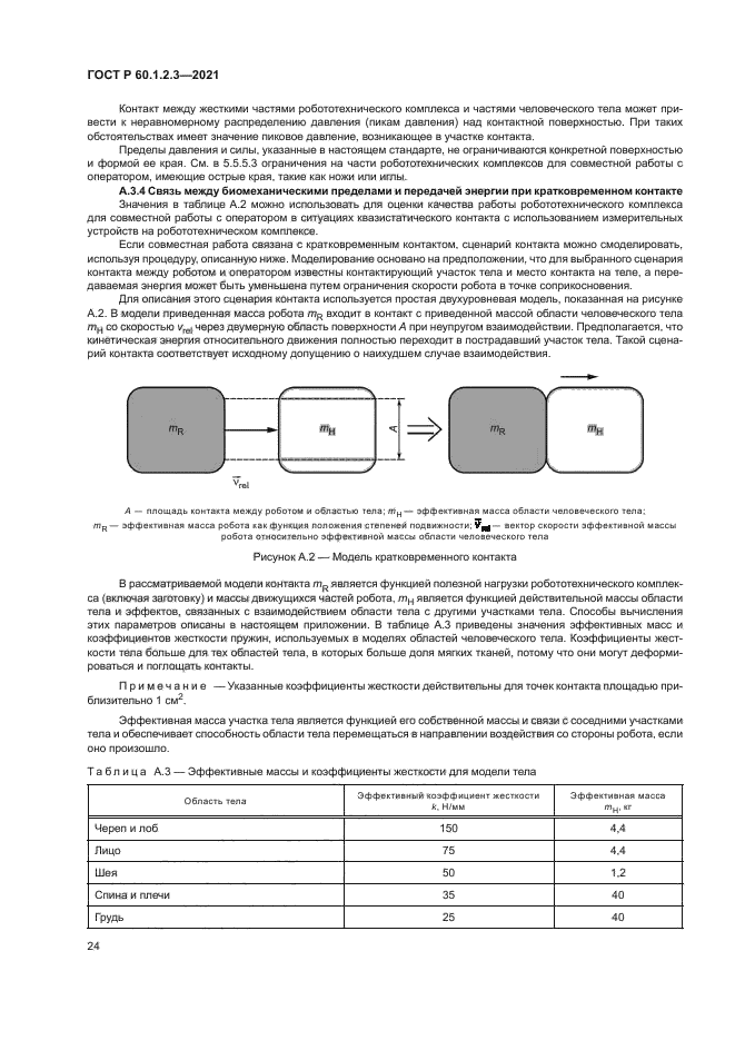 ГОСТ Р 60.1.2.3-2021