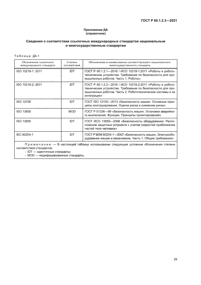 ГОСТ Р 60.1.2.3-2021