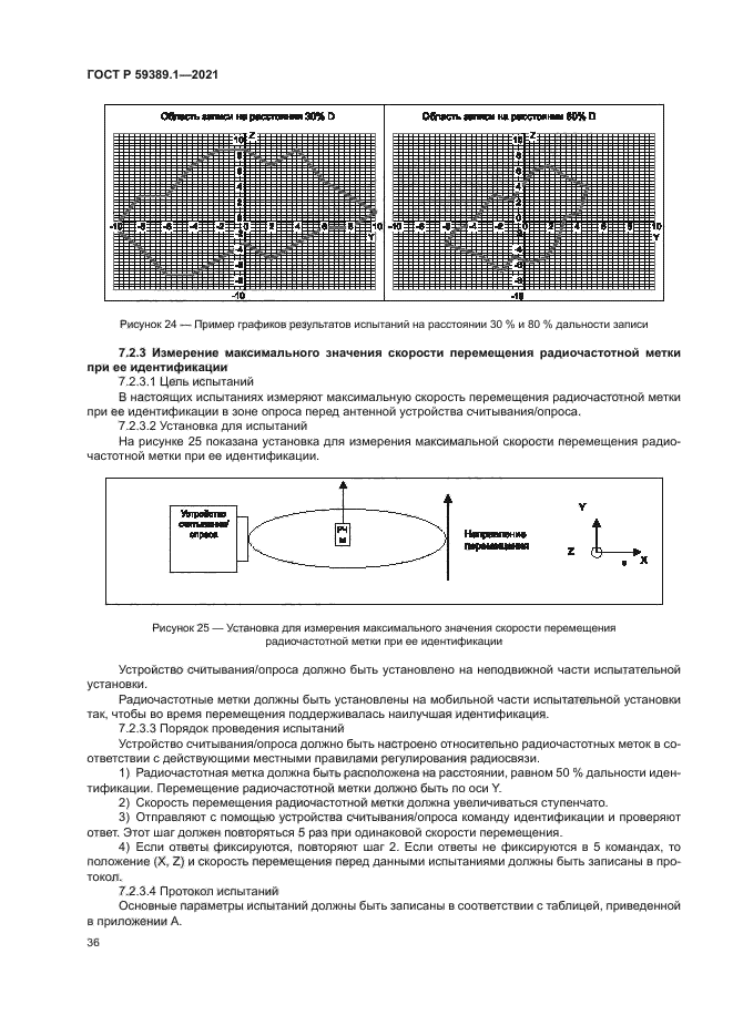 ГОСТ Р 59389.1-2021
