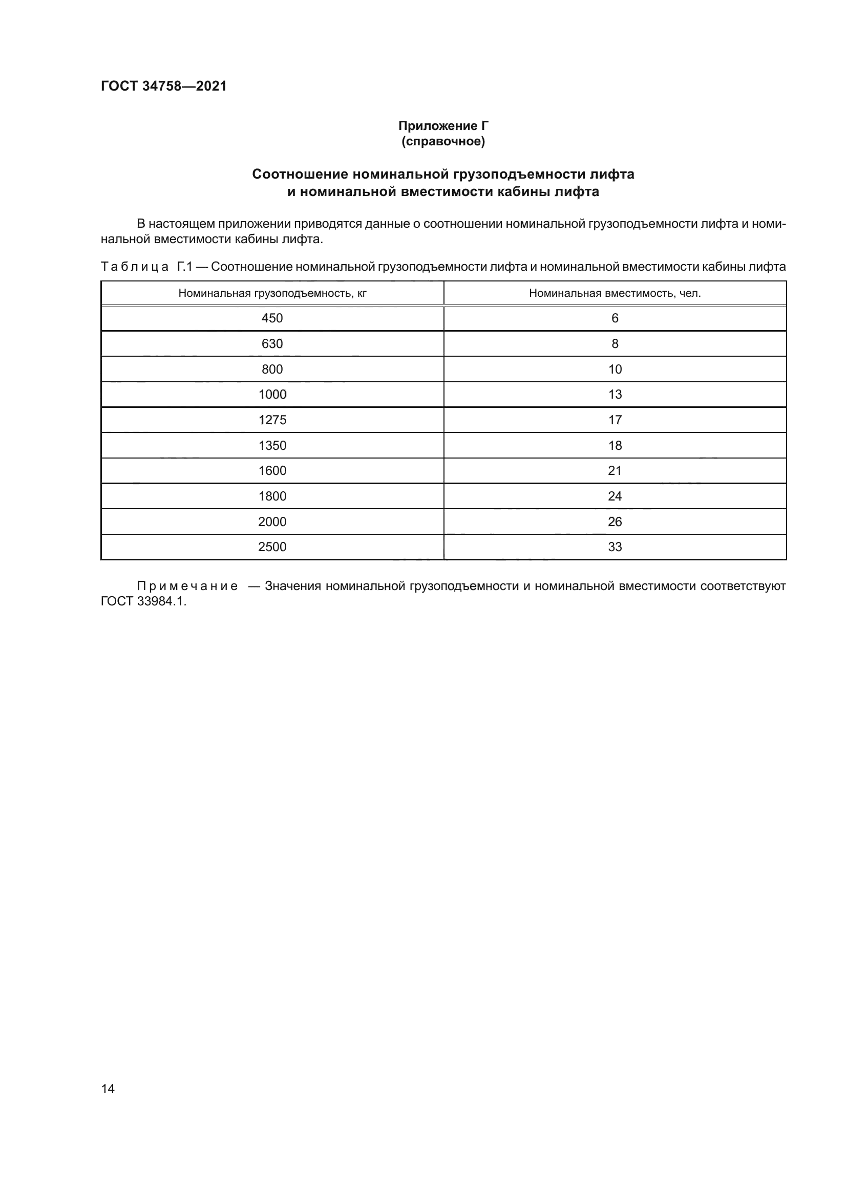 ГОСТ 34758-2021