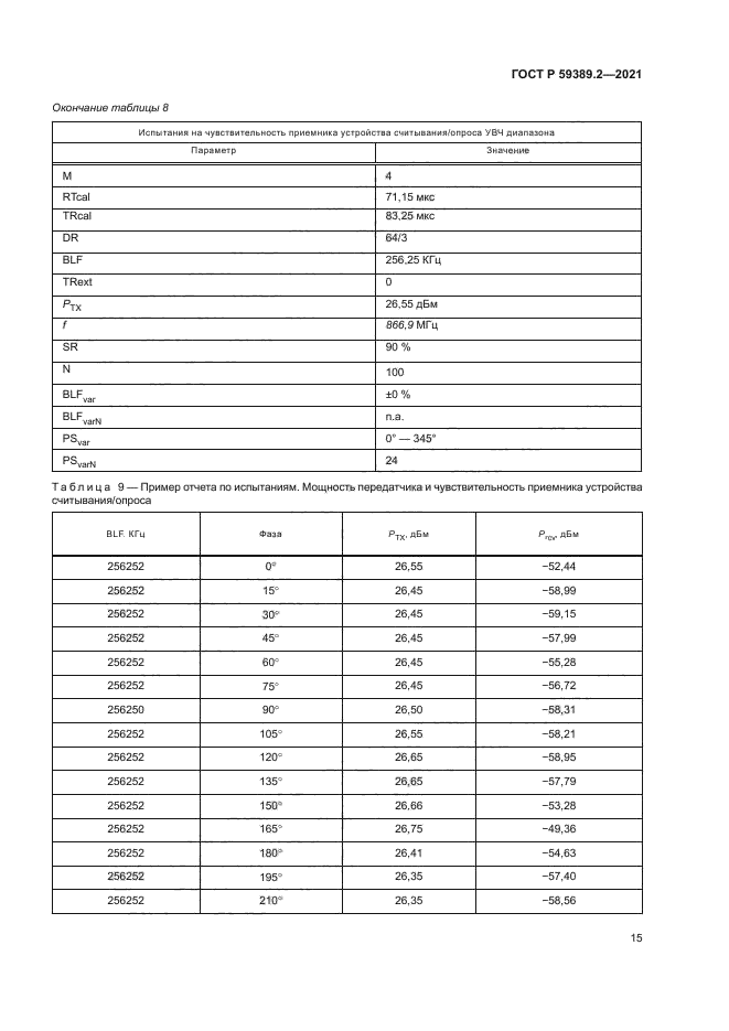 ГОСТ Р 59389.2-2021