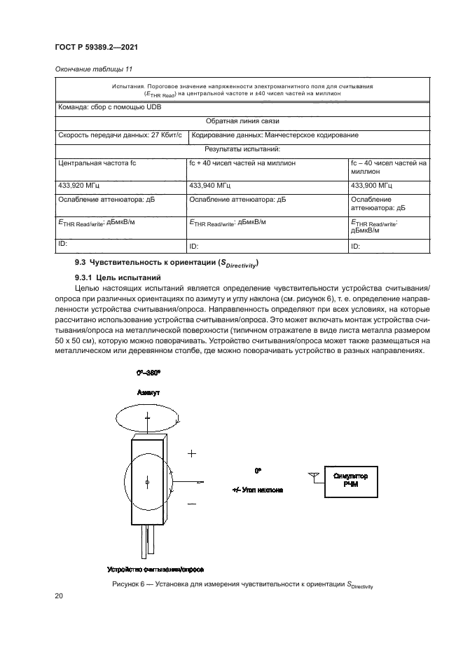 ГОСТ Р 59389.2-2021
