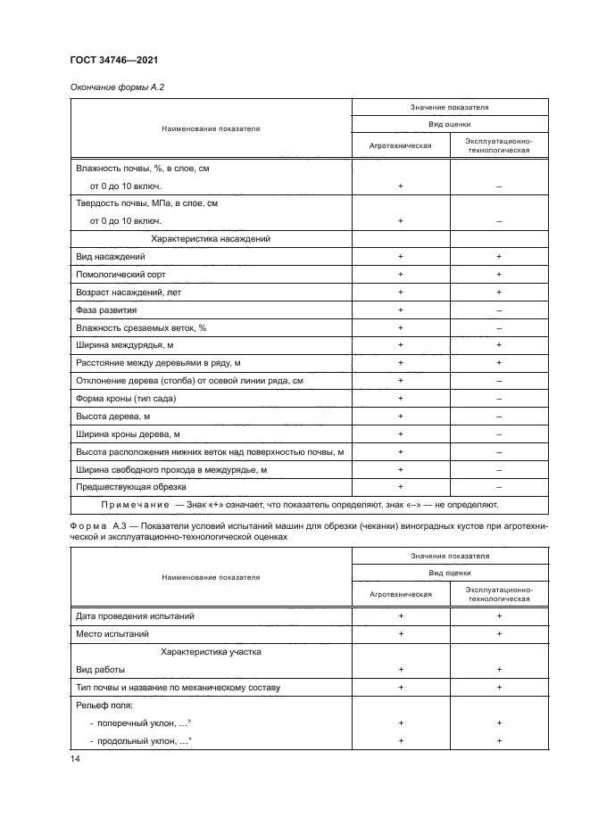 ГОСТ 34746-2021