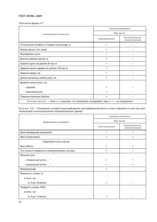 ГОСТ 34746-2021
