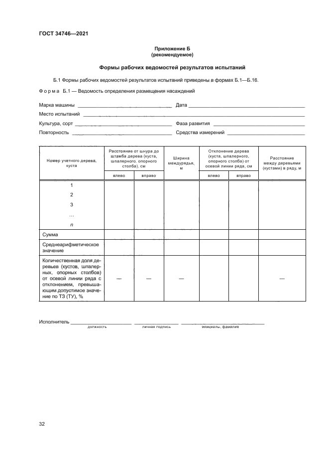 ГОСТ 34746-2021