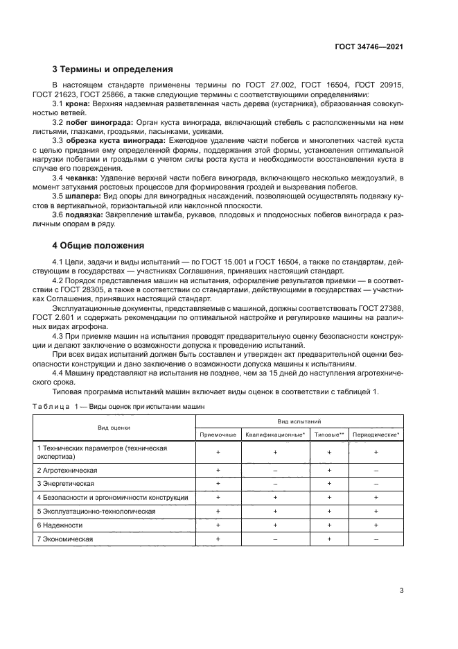 ГОСТ 34746-2021