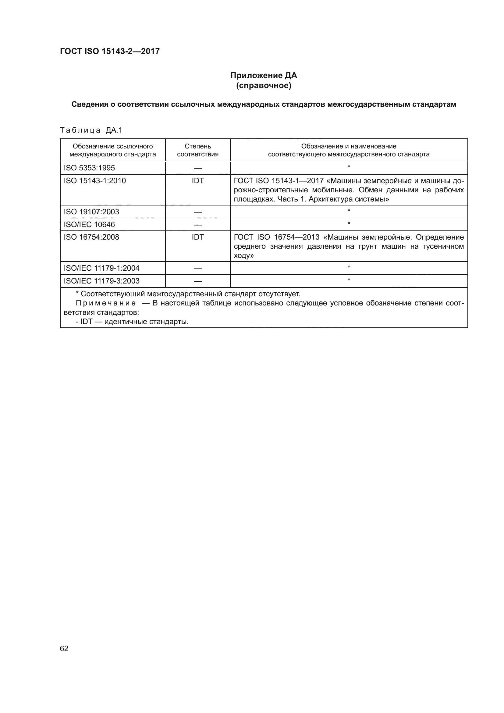 ГОСТ ISO 15143-2-2017