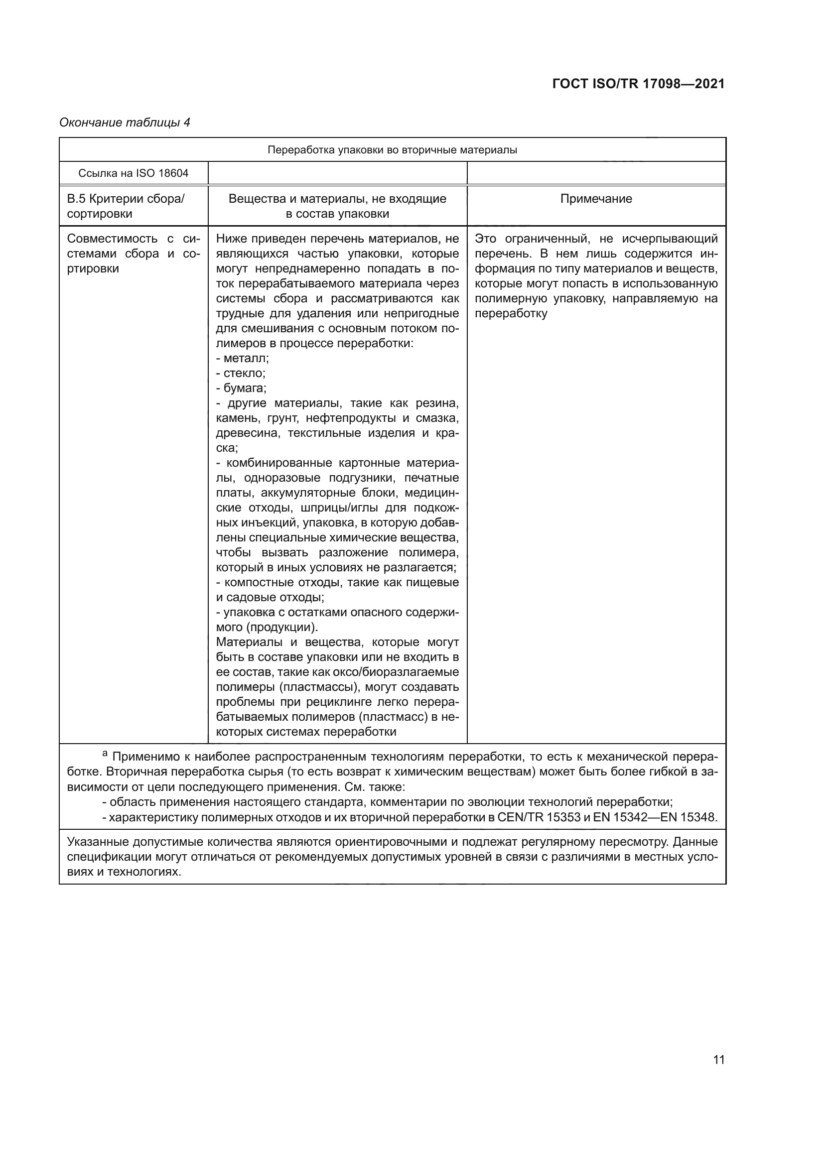 ГОСТ ISO/TR 17098-2021