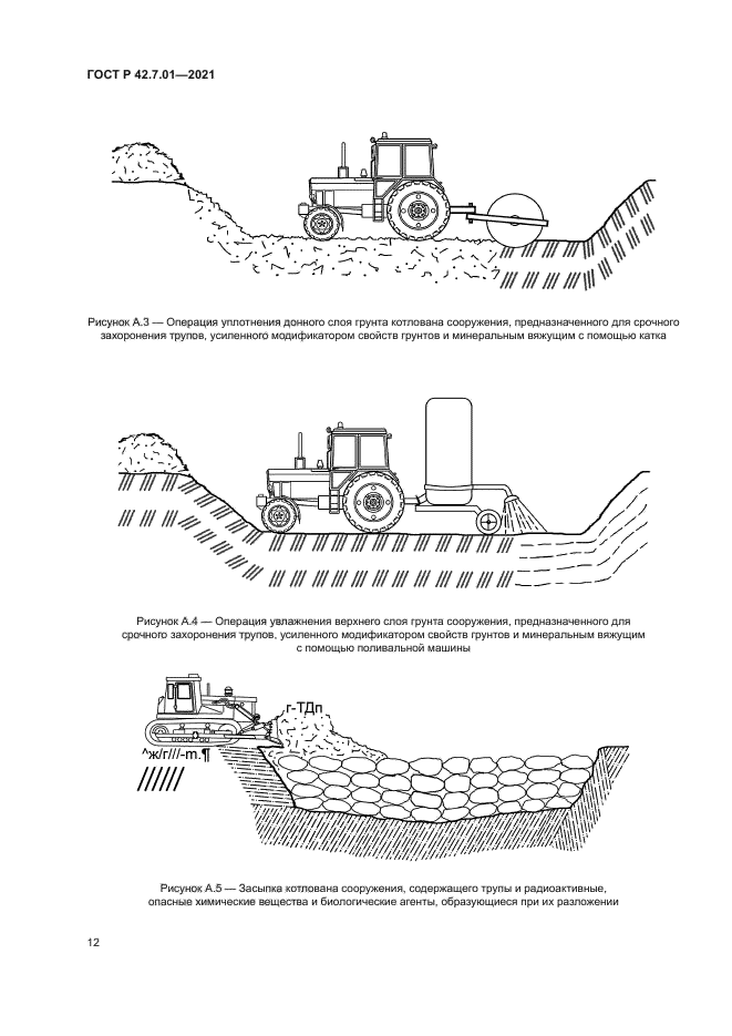 ГОСТ Р 42.7.01-2021